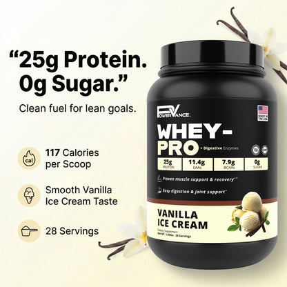 WHEY-PRO