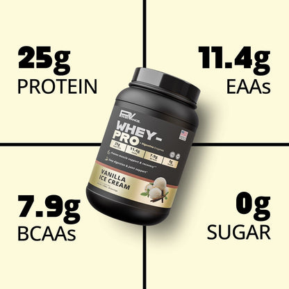 Whey - Pro - Whey Protein Powder - POWERVANCE